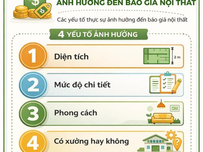 Báo Giá Nội Thất Tại Xưởng Chi Tiết   Cách Đọc Báo Giá Để Tránh Phát Sinh 10