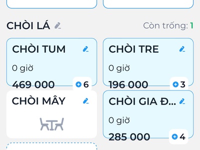 Phần mềm máy tính tiền giá rẻ cho tiệm cafe 0