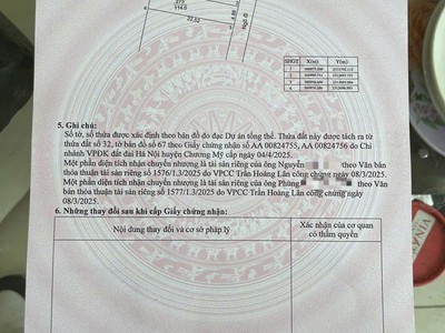 Đất đẹp - giá tốt - vị trí đắc địa tại dãy nhãn xuân mai, chương mỹ, hà nội 0