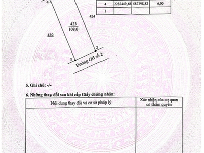 Bán đất dự án kđt quỳnh hưng 1 vị trí trung tâm, giá hợp lý có thương lượng 3