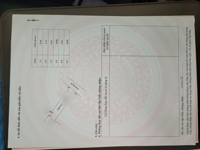 Bán đất cạnh nhau sát nhà văn hoá Gò Dung, Liên Bảo, Vĩnh Yên, Vĩnh Phúc 1