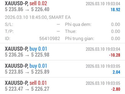 Robot trade tự động 1