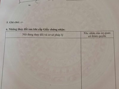 Bán 16m mặt tiền đt 712 -  tân thành - hàm thuận nam giảm 50 90tr/m ngang 0