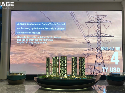 5 Lợi Ích Khi Ứng Dụng Màn Hình LED Trong Showroom Bất Động Sản: Từ Trải Nghiệm Khách Hàng Đến Tối Ư 0