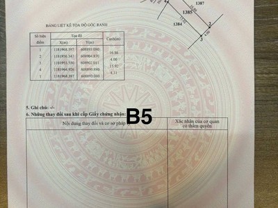 Đất kdc sài gòn mới, nhà bè - sổ hồng riêng - tặng gpxd - chỉ 4,95 tỷ 4