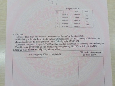 Cần bán 64m2 đất full thổ cư tại lại thượng, thạch thất, hà nội  cách đhqg hà nội cơ sở hòa lạc 6km 2