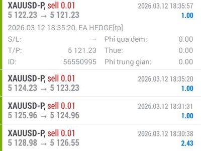 Robot giao dịch tự động 0