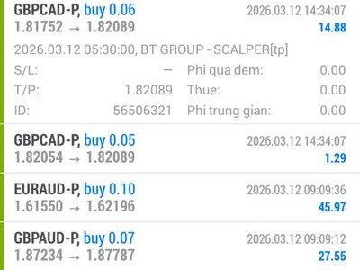 Robot giao dịch tự động 4