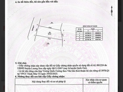Bán đât đồng bèn   quốc oai 451 m2,mt 13,5 m mặt đường nhựa, 9 tỷ 3