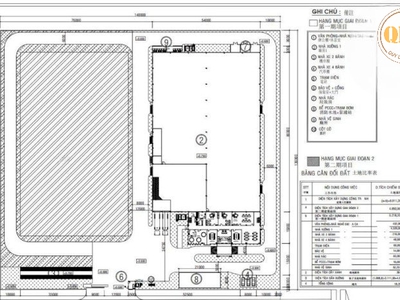 Bán nhà xưởng KCN Nan Tân Uyên 6.090m 0