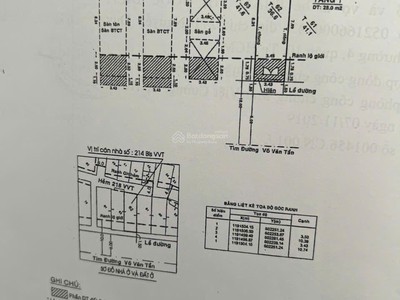 Bán nhà phố võ văn tần q3 dòng tiền 60tr/tháng, tài sản trung tâm hiếm có 3