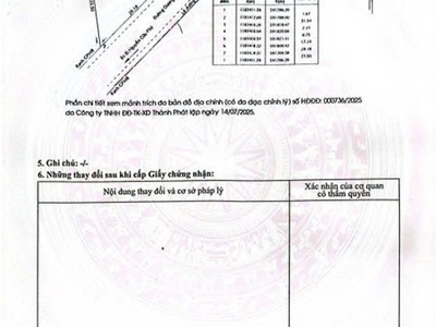 Đất đẹp   giá tốt    chính chủ cần bán gấp tại xã tân nhựt, huyện bình chánh, tp hcm 1