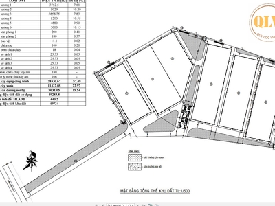 Cho thuê nhà xưởng Vĩnh Hòa, Phú Giáo, Bình Dương 28.330m 0