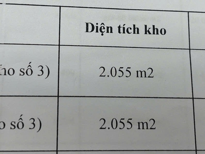 Cho thuê kho xưởng Thuận An, Bình Dương 4.100m 0