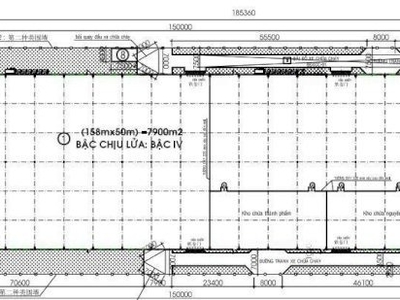 Cho thuê nhà xưởng KCN Tân Bình, Bắc Tân Uyên, Bình Dương 7.900m 2
