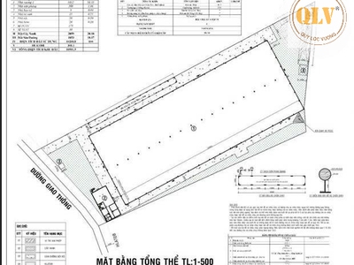 Cho thuê nhà xưởng Đất Cuốc, Tân Uyên, Bình Dương 5.952m 1