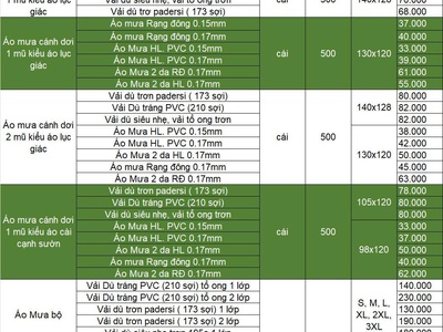 Tri ÂN Khách HÀng nhân dịp Đại Lễ 30/4 0