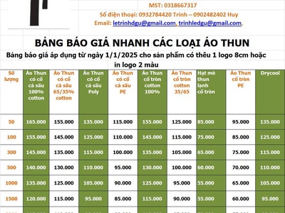 Tri ÂN Khách HÀng nhân dịp Đại Lễ 30/4 1