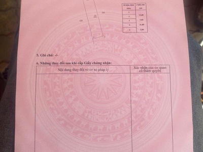 Bán đất sơn đồng quỳnh giao nay là xã minh thọ, hưng yên 2