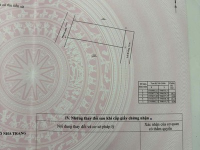 Đất đẹp - giá tốt - bán lô đất vị trí đẹp tại phường vĩnh thạnh, tp.nha trang, khánh hòa 1