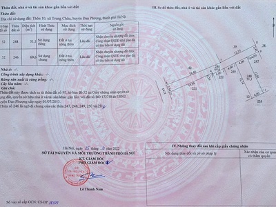 51m đất trung châu b   sát thượng mỗ   ô tô đỗ cửa 0