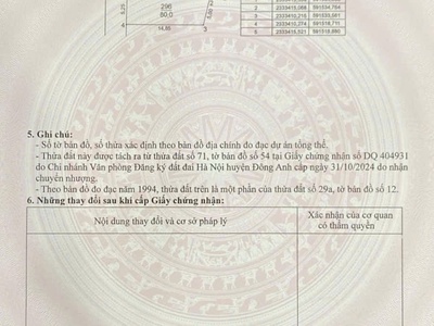 Chính chủ gửi bán đất nền đã chia ô đẹp tại Mai Lâm - Đông Anh 2