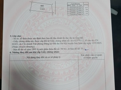 Chủ nhờ bán đất 115m2, mt7m, lô góc 3.2 tỷ, thanh trí, sóc sơn. ô tô 4