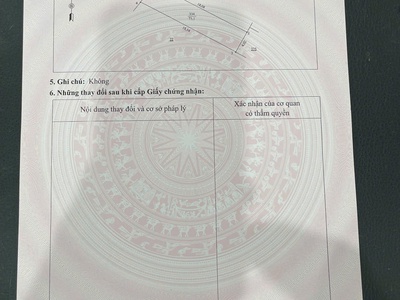  3xx triệu   mua được đất trung tâm, sổ đỏ riêng  cơ hội không có lần 2 3