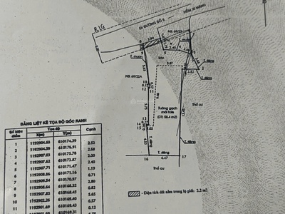 Chính chủ bán nhà cấp 4 hẻm oto con đường số 5 bình trưng tây, quận 2 ,100m2 sổ hồng riêng 2