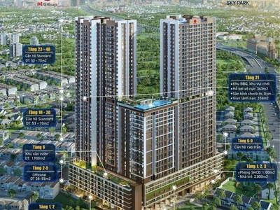 Giỏ hàng căn đẹp Picity Sky Park, hỗ trợ lãi 36 tháng, thanh toán trc 390triệu. 0