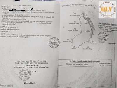 Bán đất xây nhà xưởng Phước Hòa, Phú Giáo, Bình Dương 28.500m 2