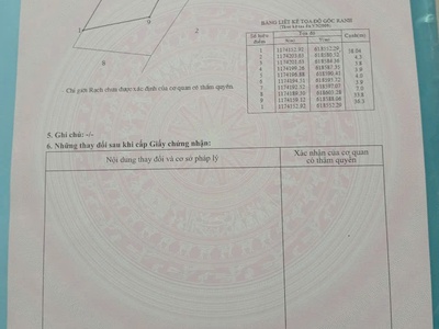 bán đất nuôi trồng thủy sản cần giờ, tp.hcm 3