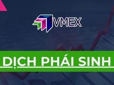 Giao dịch phái sinh là gì 0