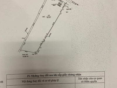Bán đất xây dựng nhà xưởng   GÒ DẦU, TÂY NINH   36.176m 1