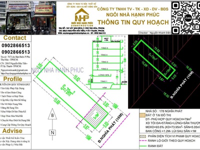 Tin thật 100  bán nhà 97m2  5x20  mặt phố nghĩa phát - làm chdv - rẻ hơn tt 20 - hh mg 3