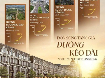 Noble palace tây thăng long 3