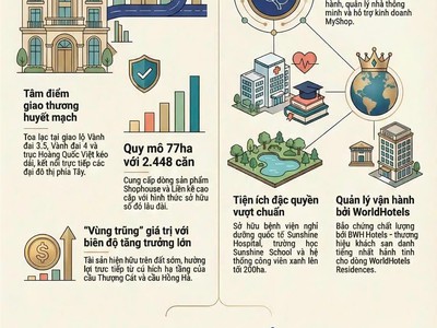 Noble palace tây thăng long 1