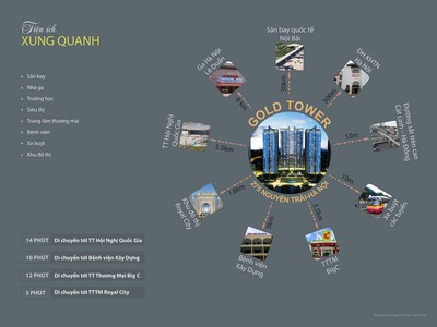 Cho thuê 2 ô văn phòng   tầng 5 gold tower  chính chủ 1