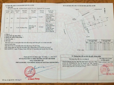 Đất view sông - sát bên cầu bình khánh  . 1