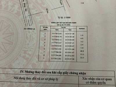 Bán đất mặt tiền đường Rừng Sác , đối diện cây xăng Hiệp Quế , Bình Khánh, Cần Giờ 4
