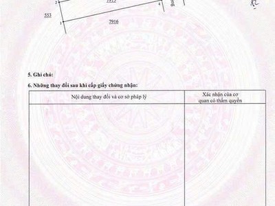 Đất nền thổ cư An Viễn - Trảng Bom - Đồng Nai 0