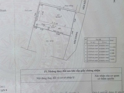 Đất đẹp - giá tốt - vị trí đắc địa tại phường trường thạnh, quận 9, thành phố hồ chí minh 0