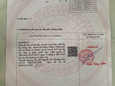 Đất Châu Đức - Bà Rịa Vũng Tàu 0