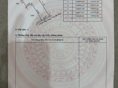 Chủ bán thửa đất lúa 877m9m2  khu vực cho lên thổ 1