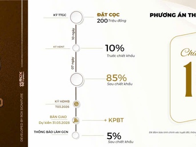 Một căn thay đổi cả chiến lược đầu tư của bạn 1