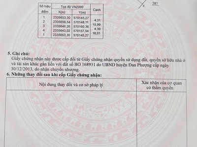 Hiếm  68.8m đất đẹp đường ô tô tránh - không mua tiếc- thượng mỗ - đan phượng - hà nội 0