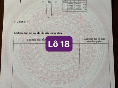 Bán Đất Nền Châu Đức - Bà Rịa Vũng Tàu 0