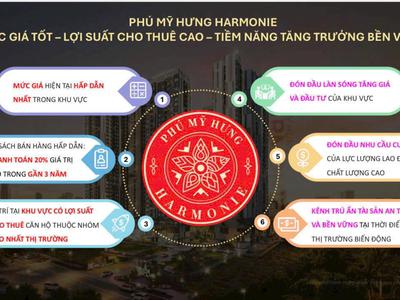 Căn hộ 3pn the harmonie phú mỹ hưng 4,8 tỷ có ô xe riêng, không gian sống đẳng cấp. xem nhà mẫu 0
