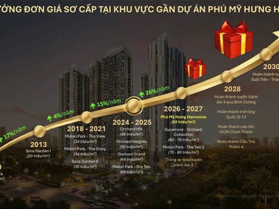 Căn hộ 3pn the harmonie phú mỹ hưng 4,8 tỷ có ô xe riêng, không gian sống đẳng cấp. xem nhà mẫu 1