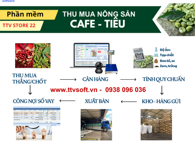 Phần mềm thu mua Cafe, Tiêu: tính quy chuẩn, công nợ hàng, sổ vay 0